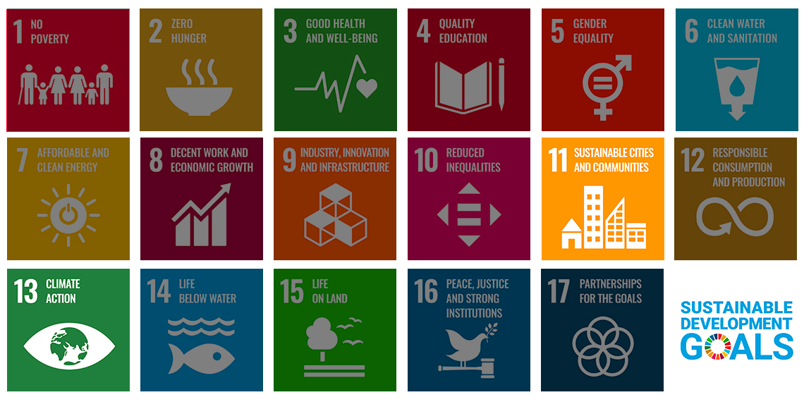  Sustainable cities and communities - Climate action 