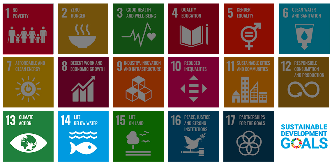 Climate action - Life below water 