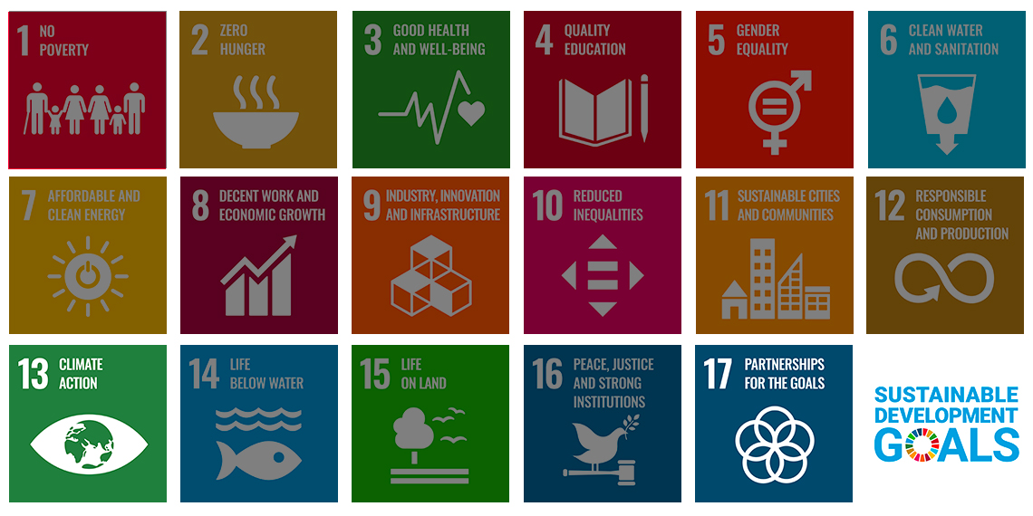 Climate action - Partnerships for the goals