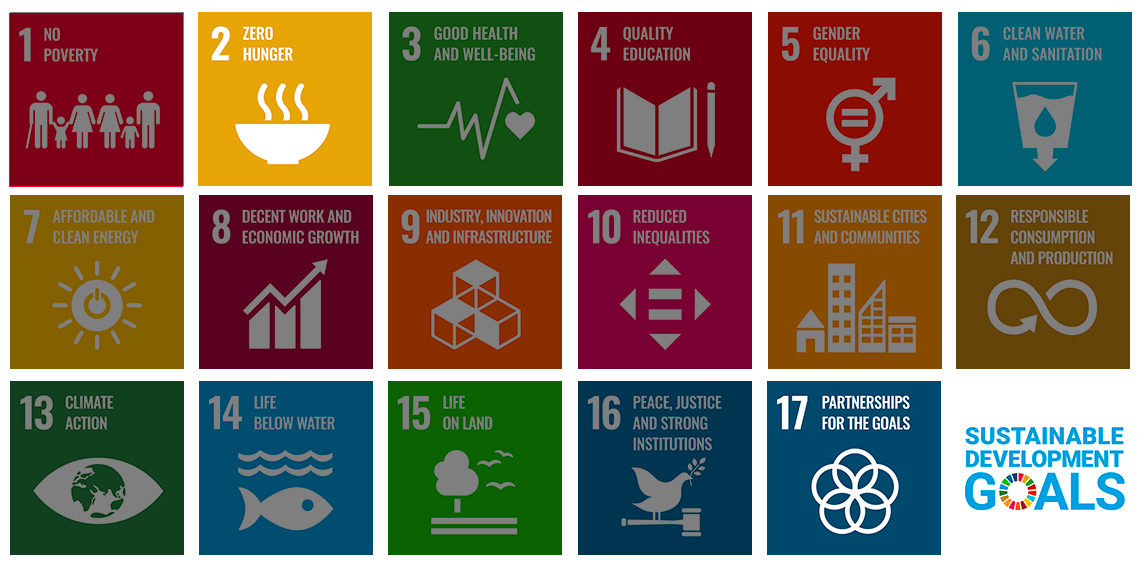  Zero Hunger - Partnerships for the goals