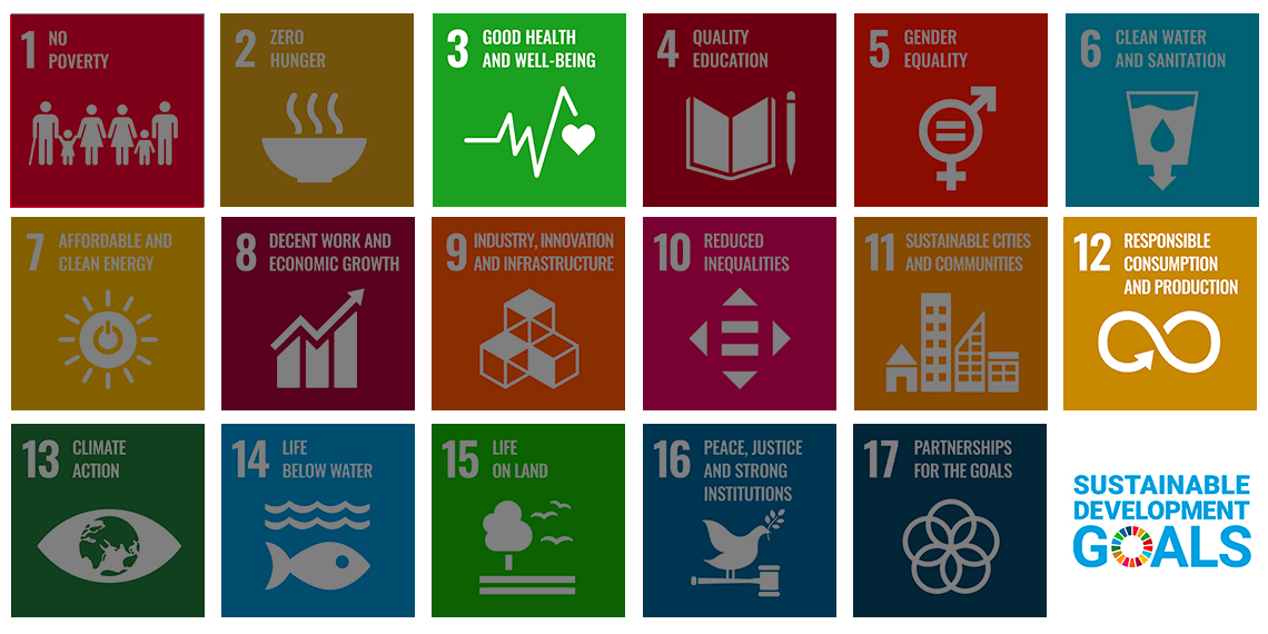 Good health and well-being - Responsible consumption and production 