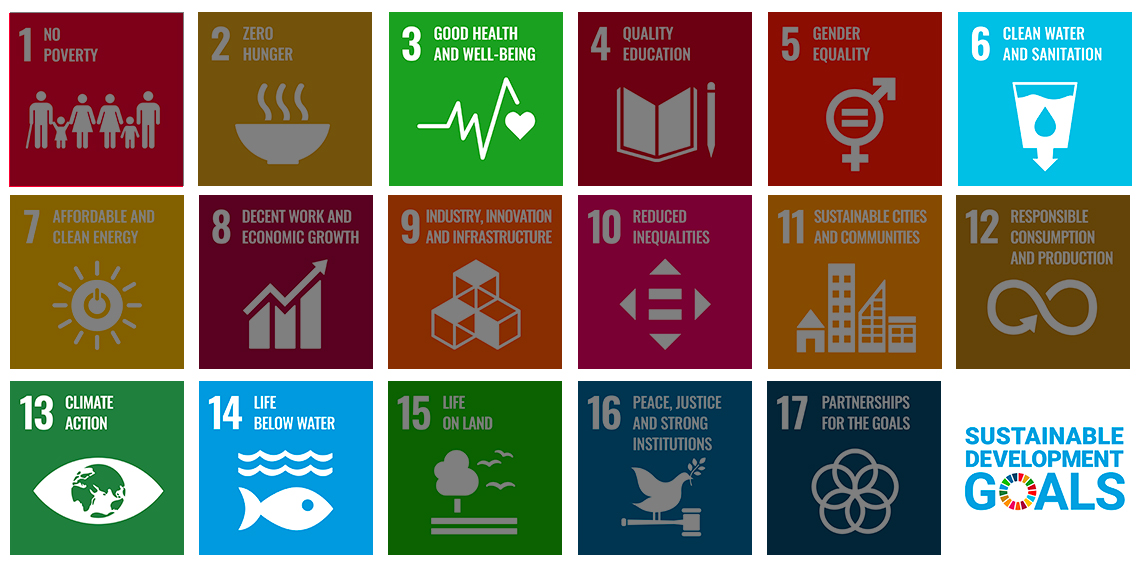 Good health and well-being - Clean water and sanitation - Climate action - Life below water 