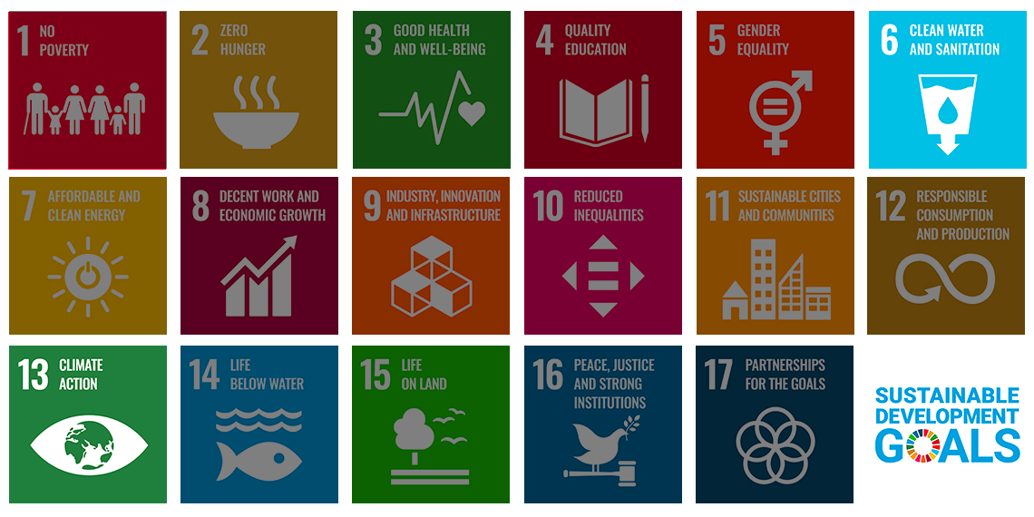 Clean water and sanitation - Climate action