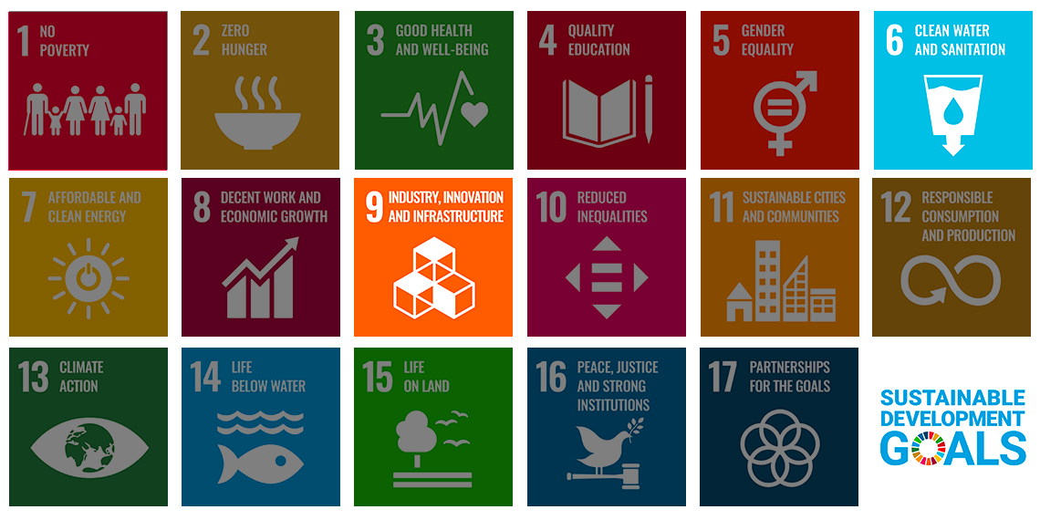 Clean water and sanitation - Industry, innovation and infrastructure 