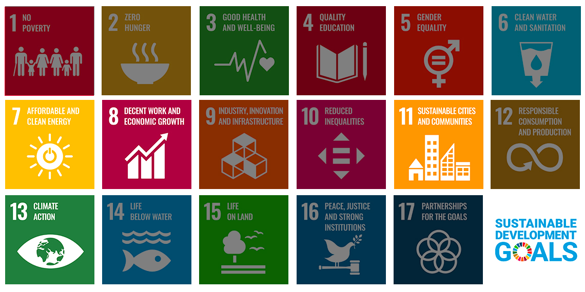 Affordable and clean energy - Decent work and economic growth - Sustainable cities and communities - Climate action 