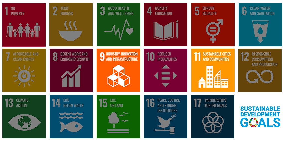 Industry, innovation and infrastructure - Sustainable cities and communities 