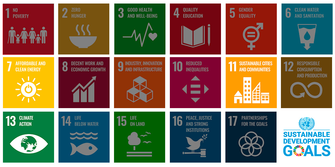  Affordable and clean energy - Sustainable cities and communities - Climate action For achieving the objectives