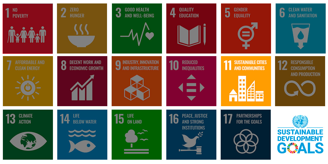 Sustainable cities and communities 