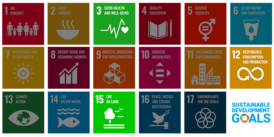 Salute e benessere - Consumo e produzione responsabili - La vita sulla terra 