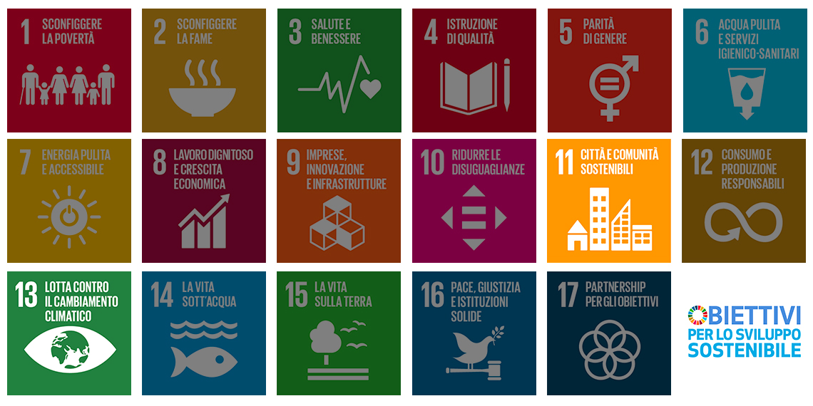 Città e comunità sostenibili - Agire per il clima 