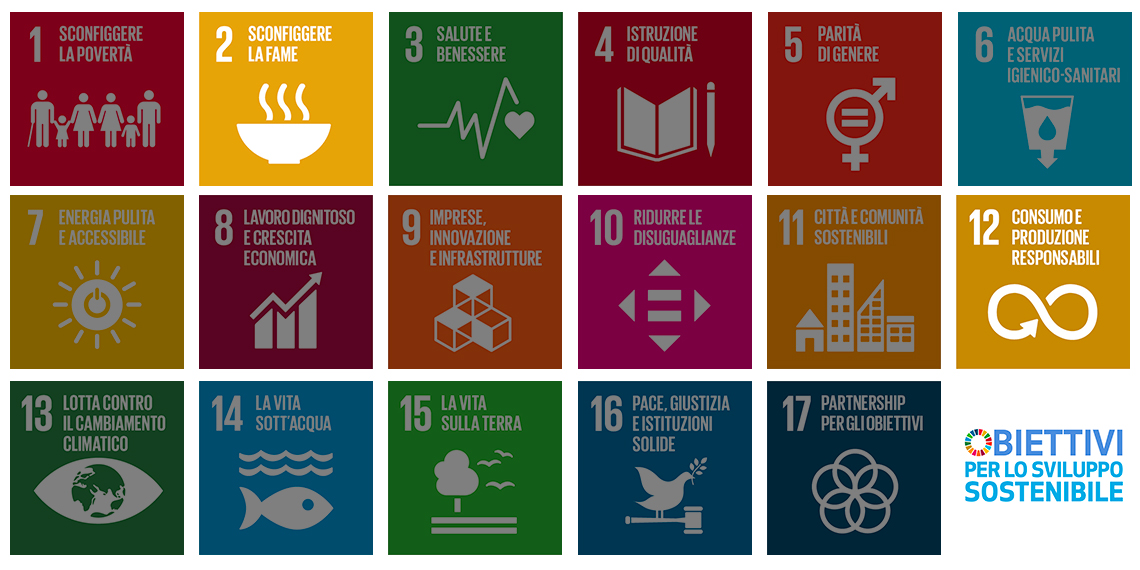 Fame zero - Consumo e produzione responsabili 