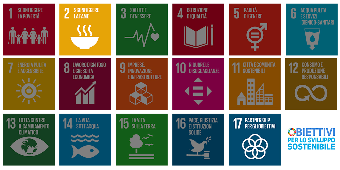 Fame zero - Partnership per gli obiettivi 