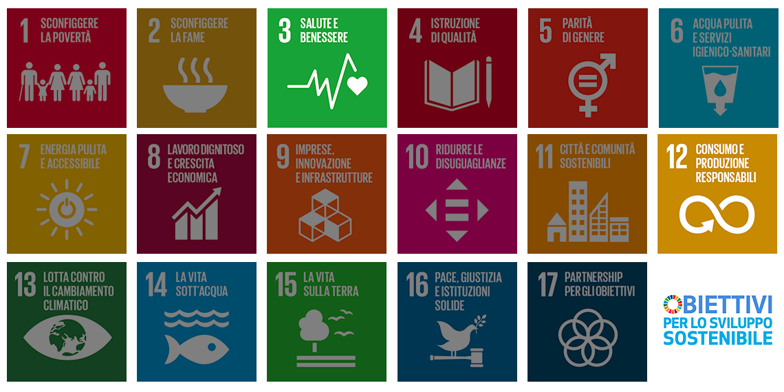 Salute e benessere - Consumo e produzione responsabili 