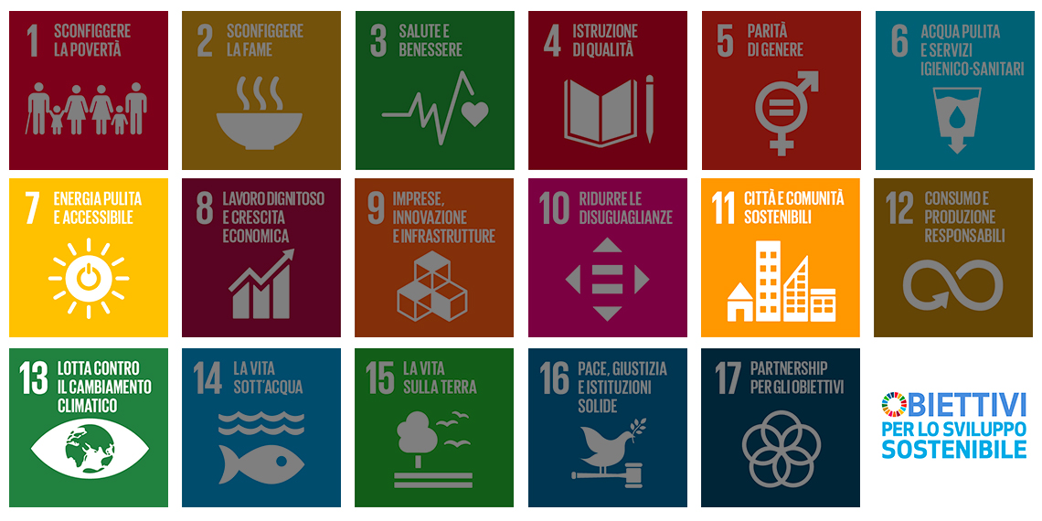 Energia pulita e accessibile - Città e comunità sostenibili - Agire per il clima 