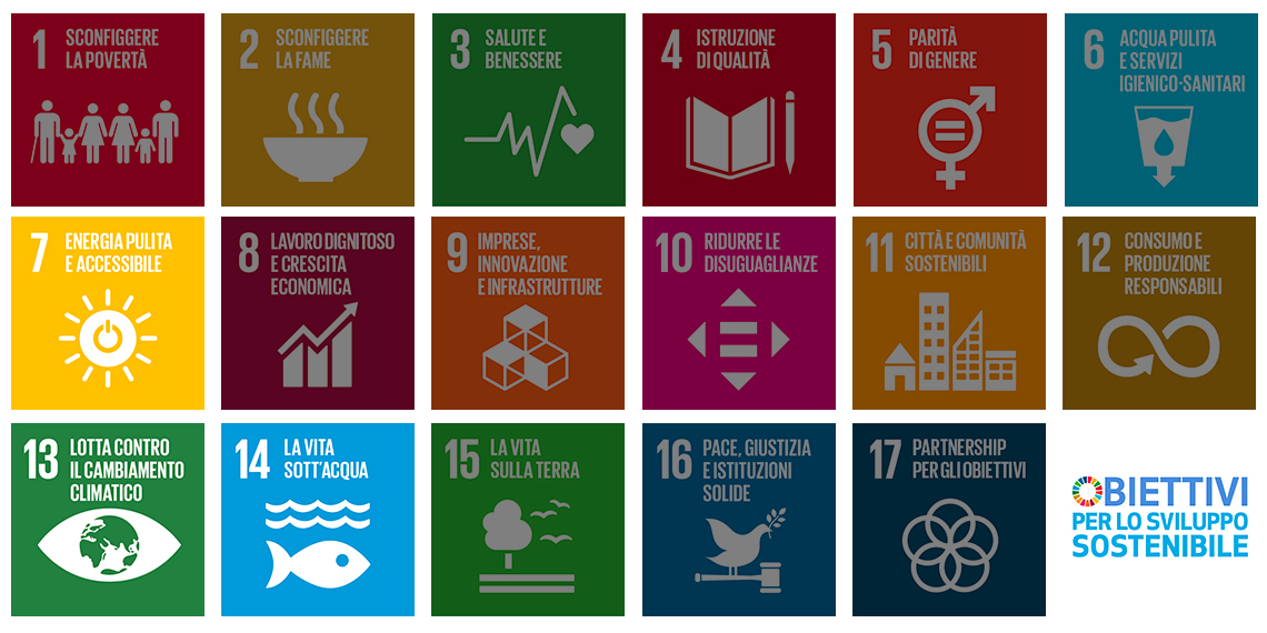  Energia pulita e accessibile - Agire per il clima - La vita sott'acqua
