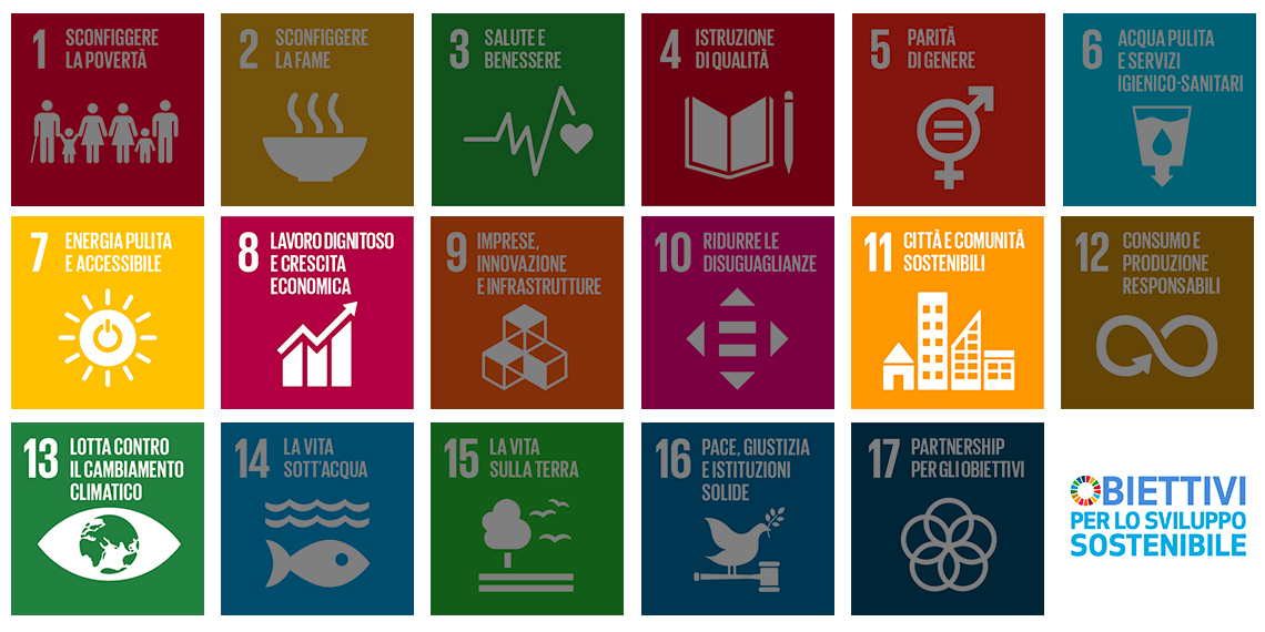 Energia pulita e accessibile - Lavoro dignitoso e crescita economica - Città e comunità sostenibili - Agire per il clima 